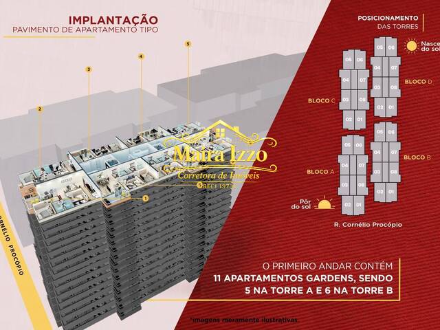 Apartamento para Venda em Praia Grande - 5